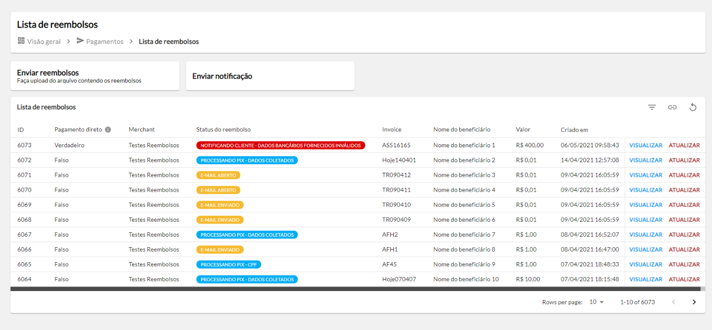 Reduza a carga no seu back office com o fluxo de pagamento com coleta de  dados bancários da WePayOut - WePayOut